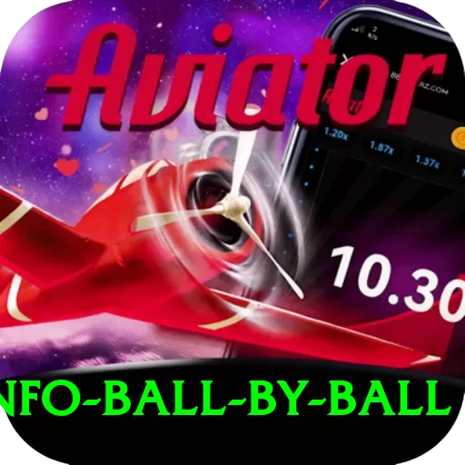 cricinfo ball by ball Apps (Tools & Injectors) Premium v5.0.9 - 2