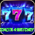 gilgit scouts history Games (Casino & Earning) Deluxe v1.8.3