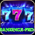 icc player rankings APK Royal v5.9.5
