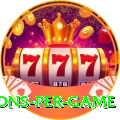 interceptions per game Games (Casino & Earning) Turbo v1.2.2