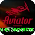 million in numbers Games (Casino & Earning) Ultimate v2.5.5